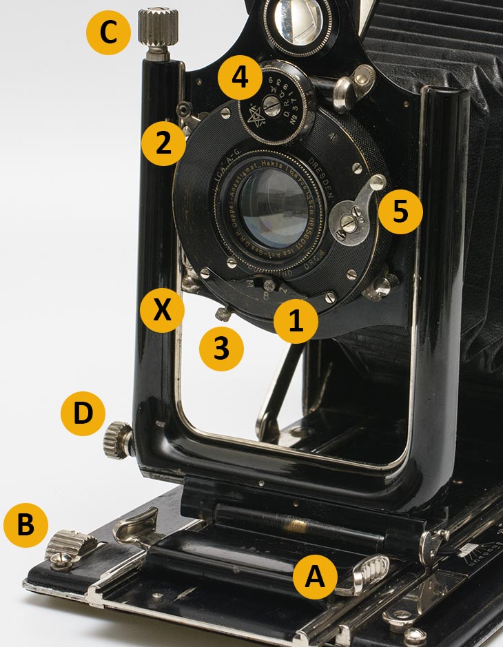 Einstellungen an einer sehr alten Kamera