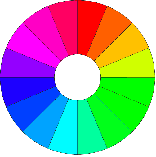 Farbkreis mit Komplementärfarbe